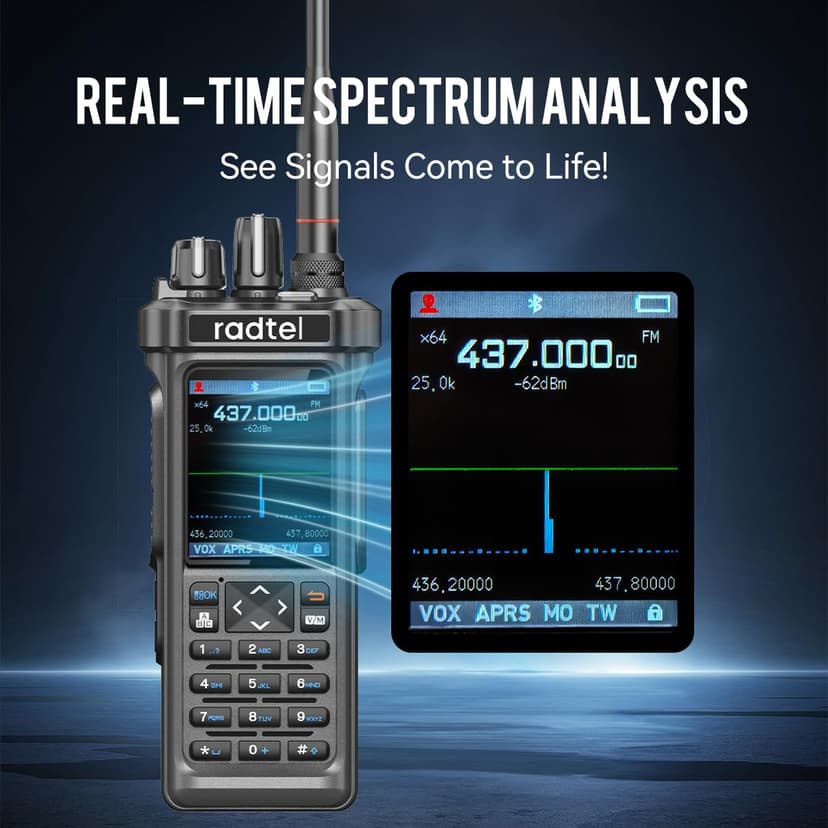 Radtel RT-950 PRO Ham Radio GPS/APRS, 10W Walkie Talkie Long Range Handheld Two Way Radio, AM/FM/CB/SW/MW/LW Reception, Bluetooth APP Programming (with Programming Cable Extra Battery) - 8