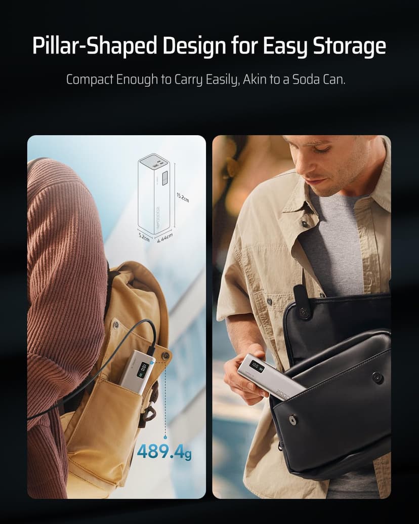 CUKTECH 15SE 65W Power Bank,20000mAh Fast Charging Portable Charger for Laptops and Phones with USB C Input&Output battery Pack for iPhone 15 14 Samsung S23 Ultra iPad Tablet Action Camera Steam etc - 5