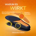 Scholl Gel Activ Work Semelles pour homme Taille 40-46,5 - 3