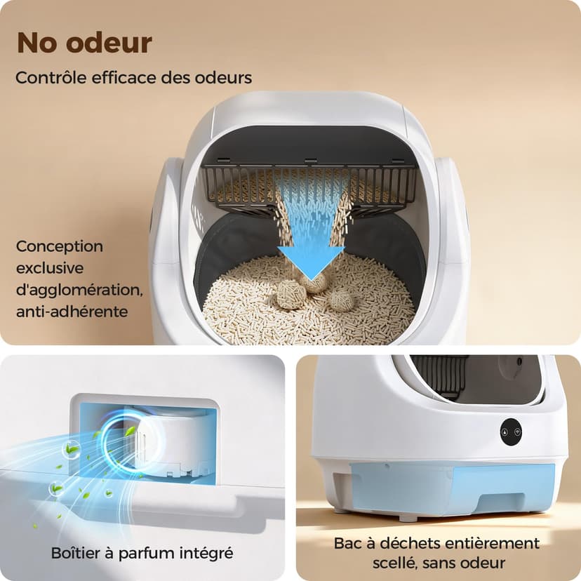 Self Cleaning Cat Litter Tray Open Top, Odor Control, Ready to Use, Automatic Litter Box, Large Capacity with APP Control and Safety Sensor, Ellenpent, with Trash Bags/Litter Mat (White) - 3