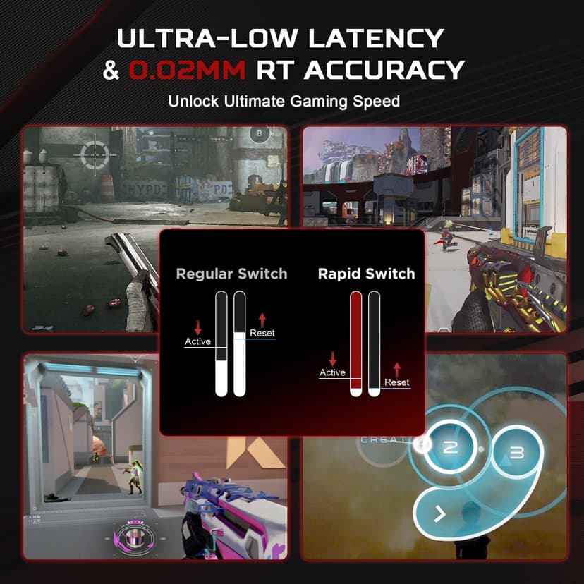 YUNZII x MADLIONS MAD68 HE Rapid Trigger Wired Magnetic Mechanical Gaming Keyboard 60% Hall Effect Switches Adjustable Actuation, PBT Keycaps RGB Hot-Swap,8K Hz Polling Rate(Black,Amber Pro Switch) - 5