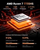 NiPoGi Hype H1 Mini PC ΑМD 7735HS (Max 4.75GHz, 8C/16T) 16GB LPDDR5 5500MHz/512GB M.2 2280 NVMe PCle3.0x4, DP1.4+HDMI 2.0+Type-C 4K Triple Display/ WiFi6/BT5.2 Desktop PC W-11 - 3