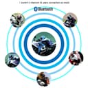 Lemnoi V6 Pro Bluetooth Intercom Headset for Motorcycles, Communicator for Helmet, IPX5 Waterproof and Intercom Between 6 Motorcyclists - 4
