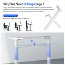 FLEXISPOT EC5B Electric Standing Desk with 3 Columns 2 Motors Height Adjustable Standing Desk Frame, Memory Control Panel, Load 100 kg, Black - 4