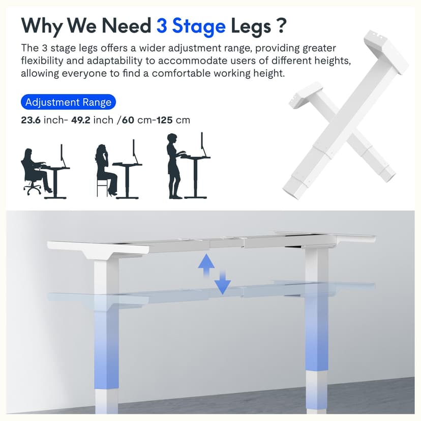 FLEXISPOT EC5B Electric Standing Desk with 3 Columns 2 Motors Height Adjustable Standing Desk Frame, Memory Control Panel, Load 100 kg, Black - 4