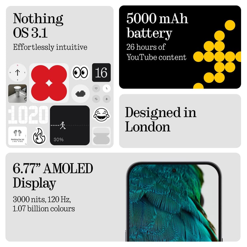 Nothing Phone (3a) Pro 256 GB - mobile phone with 50 MP periscope camera, 50 MP front camera, 60x ultra zoom, 50W fast charging and 6.77" FHD+ flexible AMOLED display - Grey - 3