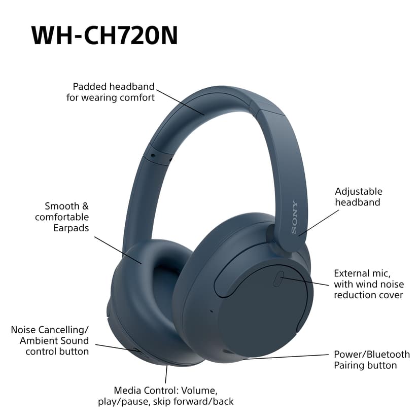 Sony WH-CH720N Wireless Bluetooth Noise Cancelling Over-Ear Headphones, Ambient Sound Mode, Lightweight Design, up to 50 hr battery life, iOS & Android - Blue - 8
