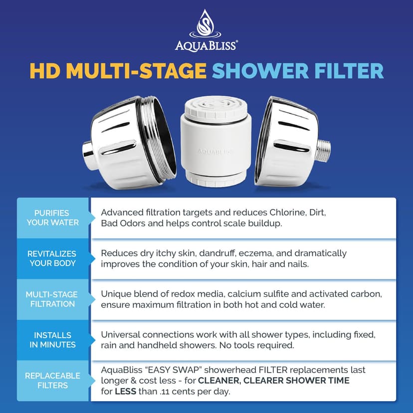 AquaBliss HD Heavy Duty High Output Shower Filter – Latest Superior Advanced 30x Filter Media - Universal Multi-Stage Shower Head Filter for Chemicals, Chlorine, Pesticides (SF500) - Chrome - 3