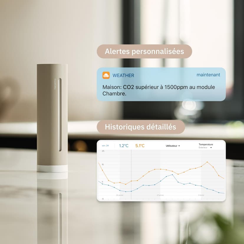 Netatmo Station Météo ORIGINAL 2e génération | Intérieur & Extérieur | Température, Humidité, Qualité de l'air, UV, Pollens, Prévisions météo | Compatible Apple, Alexa, Google - Sable - NWS-S-EC - 3