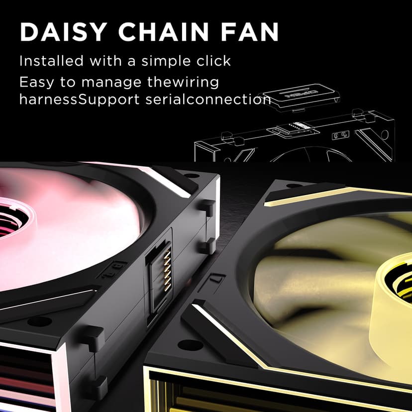 Jungle Leopard Interstellar-V2 Daisy Chain RGB PC Ventilateur 120MM 3er Pack,1850RPM/68CFM/2.4mmH2O/24LEDs,5V3PIN ARGB und 12V4PIN PWM Ventilateur (3, Black, 120MM-Reverse) - 4