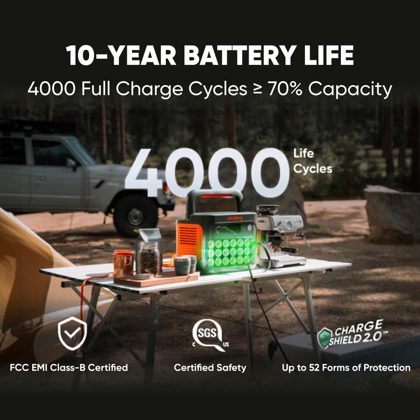 Jackery Explorer 1000 v2 Portable Power Station(2024 New), 1070Wh LiFePO4 Battery, 1500W AC/100W USB-C Output, 1 Hr Fast Charge, Solar Generator for Outdoor Camping, Off-grid Living, RV, Emergency - 5