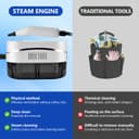 Nettoyeur Vapeur Portable 1200ML, 2500W Nettoyeur Vapeur Manuel avec 8 Accessoires, 4.5 Bar, Steam Cleaner pour Cuisine, Salle de Bain, Voiture, Sol, Canapé, Carrelage et Joints - 7