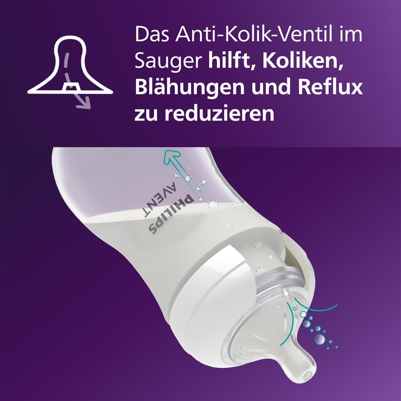 Philips Avent - Biberons à Réponse Naturelle de 260 ml sans BPA, pour les bébés de 1 mois et +, Lot de 3 (modèle SCY903/03) - 6