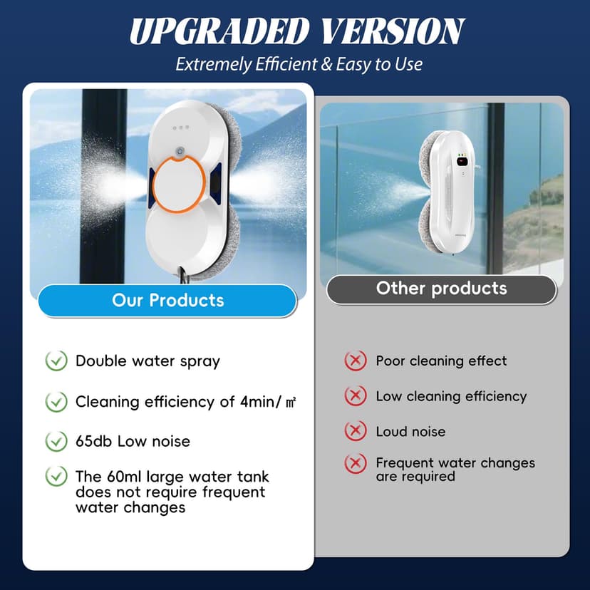 Robot Window Cleaner, 5600Pa Robot Glass Cleaner with Double Water Spray, 3 Cleaning Modes, Remote Control, Smart Navigation, Fall Protection & 8 Cloths, For Smooth Surfaces - 4