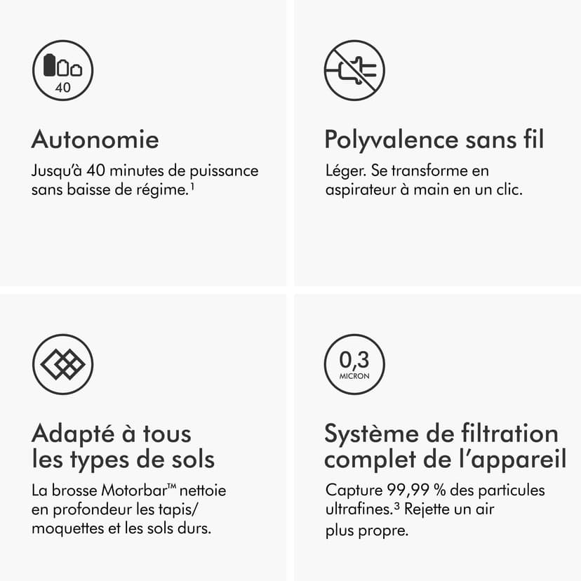 Dyson V8 Absolute Aspirateur sans Fil, 115 AW, Jusqu’à 40 Min d’autonomie, Brosse Motorbar Anti-enchevêtrement, élimine Les Poils d’Animaux, tête Fluffy, aspirateur à Main et Sol - 5