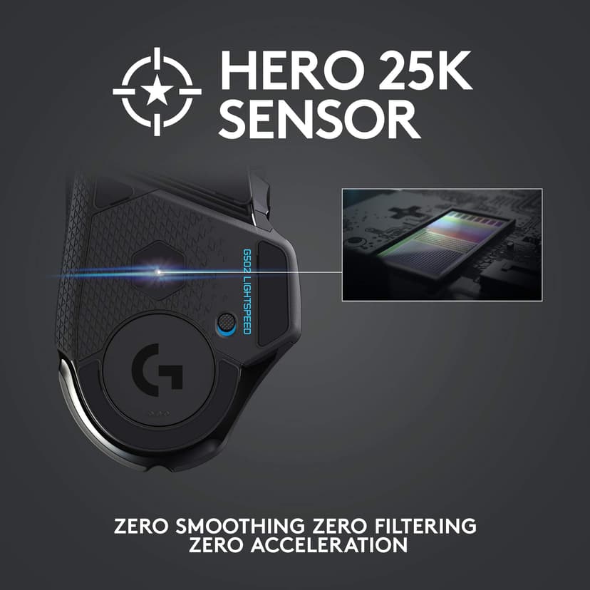 Logitech G502 Lightspeed Wireless Gaming Mouse, Hero 25K Sensor, 25,600 DPI, RGB, Adjustable Weights, 11 Programmable Buttons, Long Battery Life, POWERPLAY-Compatible, PC/Mac - Black - 3
