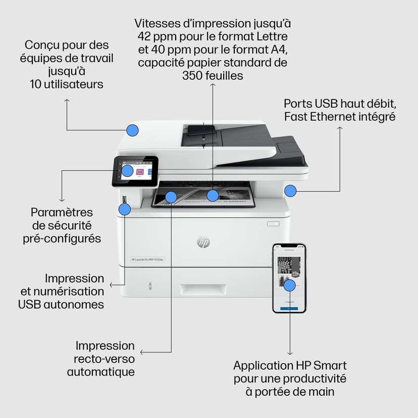 HP LaserJet Pro MFP 4102dw 2Z622F, Imprimante Multifonction A4, Impression Automatique Recto Verso, Noir et Blanc, 42 ppm, USB hôte, Wi-FI, Ethernet, ADF, Blanche - 3