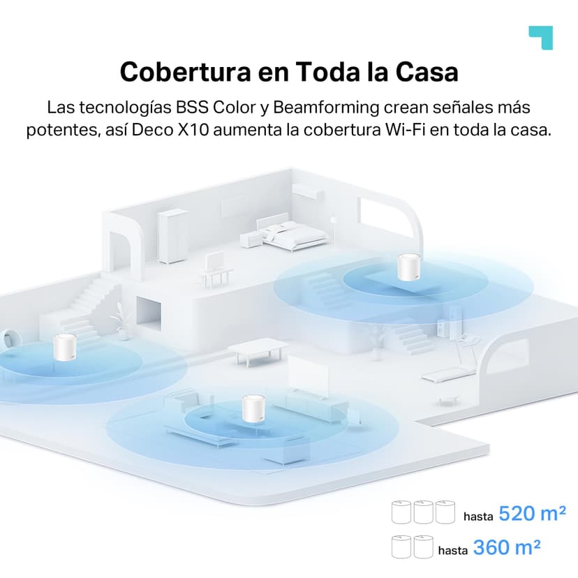 TP-Link Deco X1500 AX1500 Whole Home Mesh Wi-Fi 6 System, Pack of 2 - 5