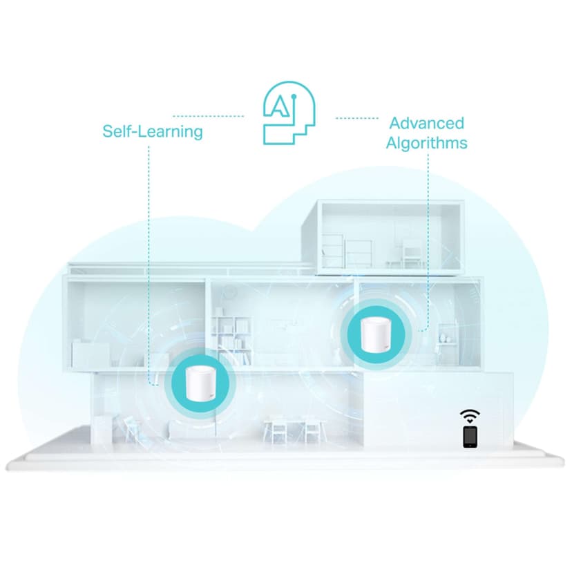 TP-Link Deco X50 Mesh WiFi Set (3 Pack), AX3000 Dual Band Router & Repeater (Range up to 604m², WPA3, Ideal for Large Houses, Compatible with Amazon Alexa, 9x Gigabit Ports) White - 8