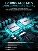 GMKtec M8 AMD Ryzen 5 Mini PC Windows 11 PRO 6650H (Beat 7430U, 6C/12T 4.50Ghz),16GB LPDDR5x 6400MHz RAM + 512GB Hard Drive PCle SSD/Dual NIC LAN 2.5GbE/Oculink/USB4/HDMI/USB-C/Micro PC - 7