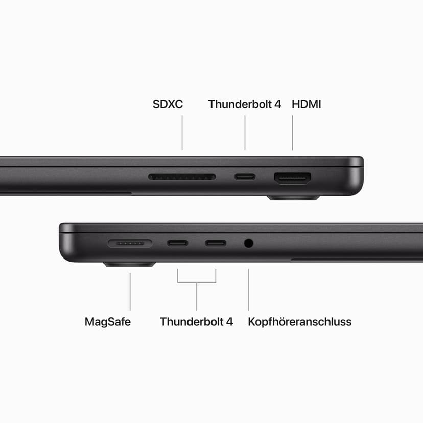 Apple 2023 MacBook Pro Laptop M3 Pro Chip mit 12‑Core CPU, 18‑Core GPU: 14,2" Liquid Retina XDR Display, 18 GB gemeinsamer Arbeitsspeicher, 1 TB SSD Speicher. Funktioniert mit iPhone, Space Schwarz - 5