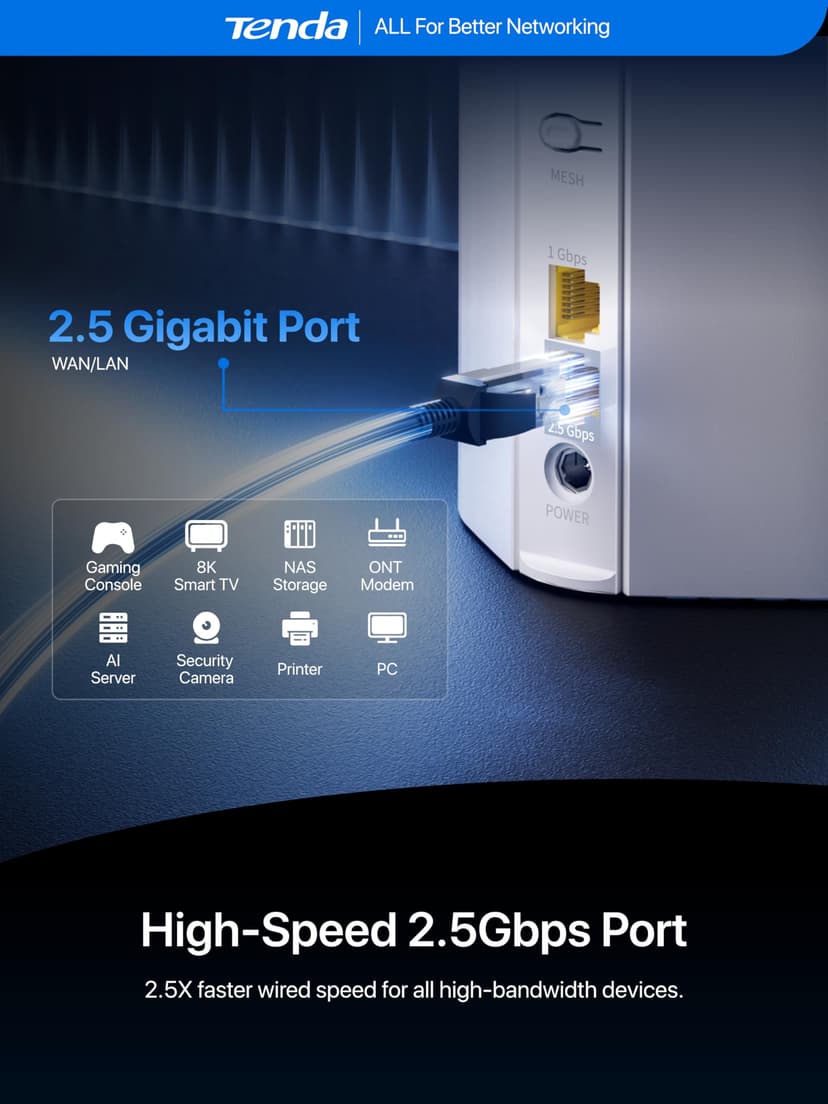 Tenda 5G06-5G NR Router with Dual SIM, 5G/4G LTE Router Wi-Fi 6 AX3000, 2.5G Port, Plug & Play, Supports up to 160 Devices, Child Lock, WPA3, Alexa, Mesh WiFi+ - 6