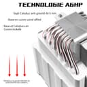 Thermalright Rmikaly BS-125 125x110x154mm CPU Cooler with 120mm Fan, Intel LGA1700/1150/1151/1155/1156/1200 & AMD AM4/AM5 Compatibility - 5