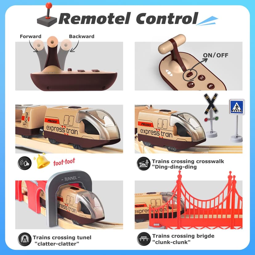 Electric Remote Trains Toy for Wooden Track, Remote Control & Motorized Train with 4 Sound and Light Effects for Kids 3 4 5+ Years Old Boys Girls, Compatible with Thomas,Brio,Chuggington-Red - 2