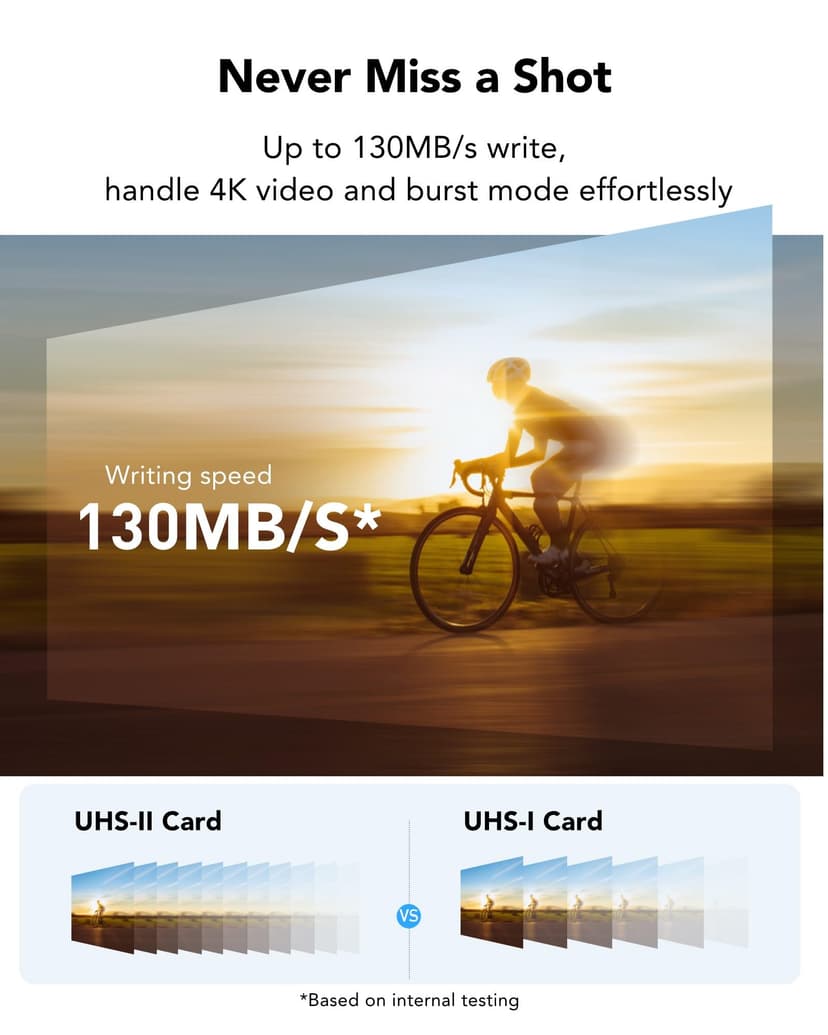 Lexar Silver Pro Carte SD 2x64Go, Carte mémoire SD UHS-II, V60, U3, C10, Jusqu'à 280Mo/s en Lecture, 130Mo/s en écriture, Carte SDXC pour DSLR/caméra/Photographe/vidéaste/passionné(LSDSIPR064G-B2NAA) - 3