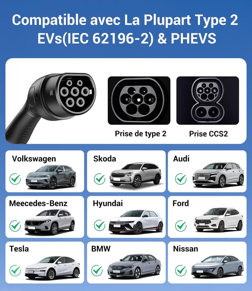 WityCharge Electric Car Charger 3.7 kW – 7 M/6-16 A Electric Car Charging Cable with Wall Mount Bag, Delayed Charger, Digital LCD, IP65, Compatible with EVs(IEC 62196-2) & PHEVS - 6