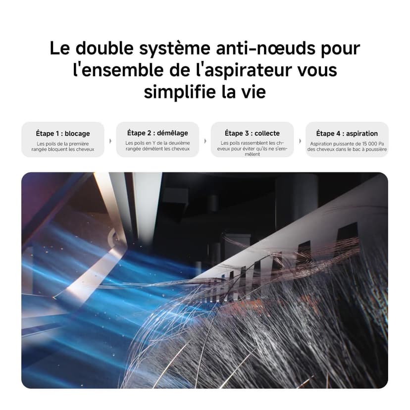 Xiaomi Robot Vacuum S40 Pro, Smart Robotic Vacuum and Mop, Auto-Extending Side Brushes, 15000Pa Suction, Hard Floor & Carpet, Remote Control via App - 6