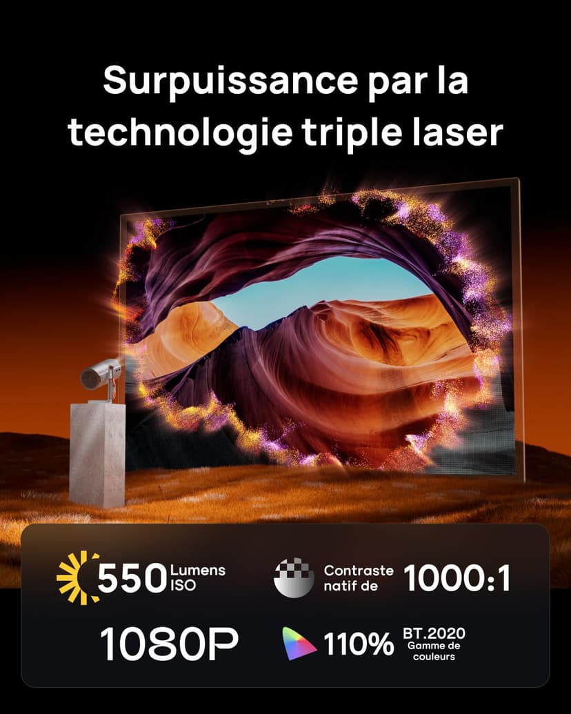XGIMI Mogo 4 Laser Vidéoprojecteur Portable avec 4 filtres, 550 lumens ISO, Rotation à 360°, Batterie intégrée, 2,5 Heures de Lecture, Compatible avec Google TV & Netflix, 2 x 6 W Harman Kardon - 2