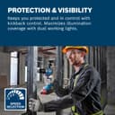 Bosch Professional 18V System Cordless Drill Driver GSR 18V-65 (Brushless Motor, Head Length 166, incl. L-BOXX) - 4