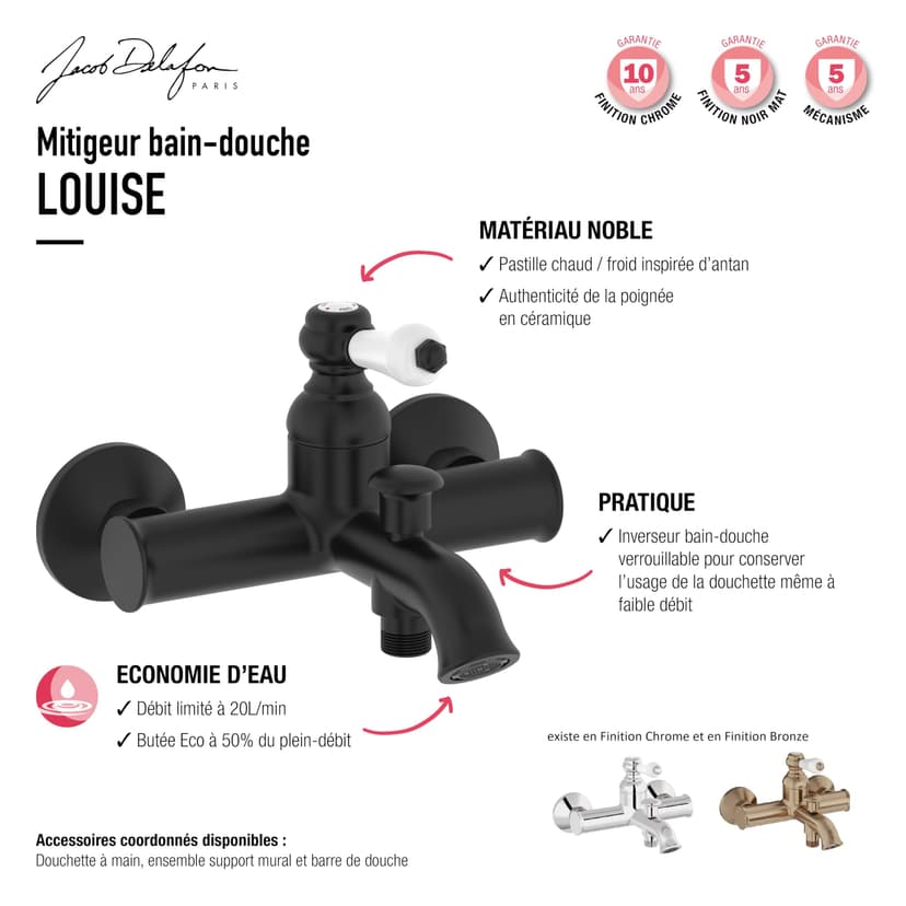 Jacob Delafon - Mitigeur bain-douche mural Louise - Mécanique - Design Rétro, poignée céramique - Économie d’eau - 21x14,80x19,50 cm - Finition Bronze - E24363-BCN - 4
