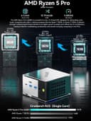 GMKtec M8 AMD Ryzen 5 Mini PC Windows 11 PRO 6650H (Beat 7430U, 6C/12T 4.50Ghz),16GB LPDDR5x 6400MHz RAM + 512GB Hard Drive PCle SSD/Dual NIC LAN 2.5GbE/Oculink/USB4/HDMI/USB-C/Micro PC - 2