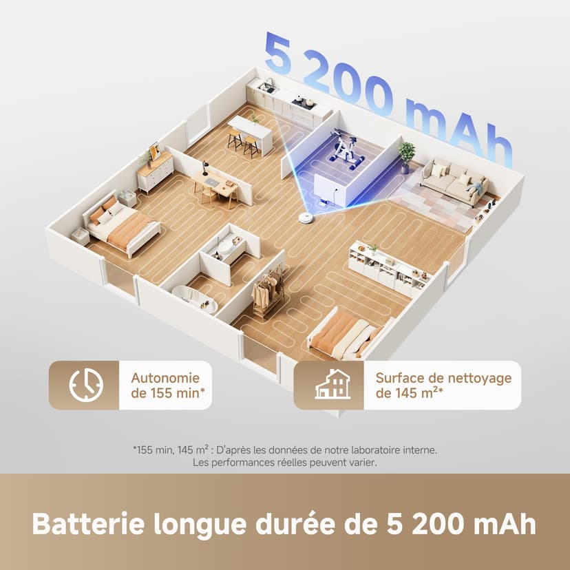 dreame L10s Pro Gen 3 Robot Vacuum Cleaner, 13,000 Pa, DuoScrub Floor Washing System, 7mm Automatic Lift Mop, Powerful Carpet/Carpet Cleaning, 5200mAh Battery - 6