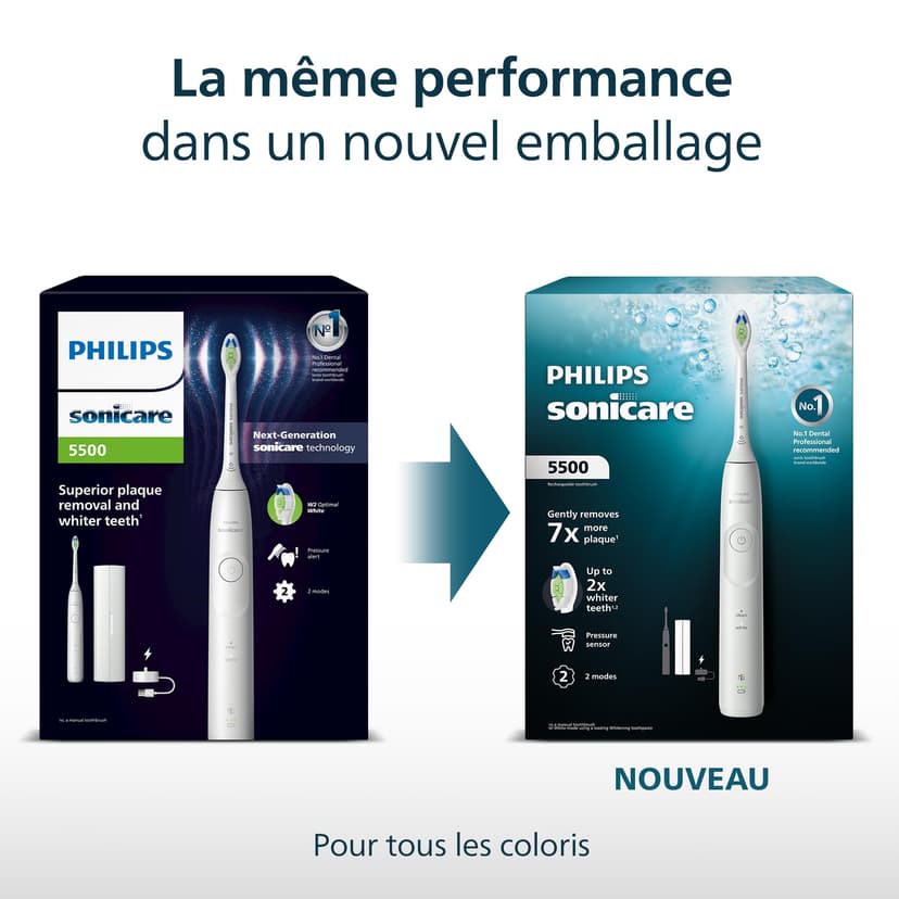 Philips Sonicare 5500 - Brosse à dents électrique sonique avec 2 modes, Alerte de pression, EasyStart, SmarTimer et BrushPacer, Blanc, modèle HX7110/02 [Nouvelle technologie] - 6