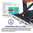 ChenYang USB Front Panel Header 9/10Pin & 19/20Pin to 2 USB 2.0 & 2 USB 3.0 Female Chassis Back Panel Port Extension Cable 0.5M with 12cm PCI-E Slot Bracket - 4