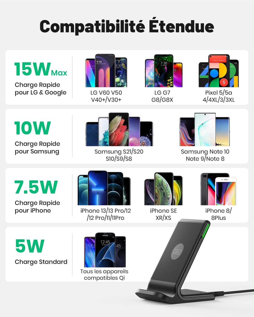 INIU fast Wireless Charger, Qi Certified Wireless Charging Stand with QC3.0 Adapter USB Charger - 5