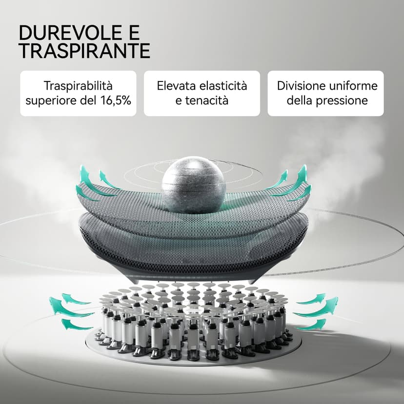 Hbada E3 Pro Fauteuil de Bureau Ergonomique, Système Lombaire Dynamique 3 Zones, Accoudoirs Réglables 6D, Tête avec Réglage 4D, Gris avec Repose-Pieds - 5