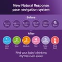 Philips Avent Natural Response Baby Bottle - 3 x 260ml Baby Milk Bottle for Newborns and Up, BPA Free, 1+ Months (Model SCY903/03) - 9