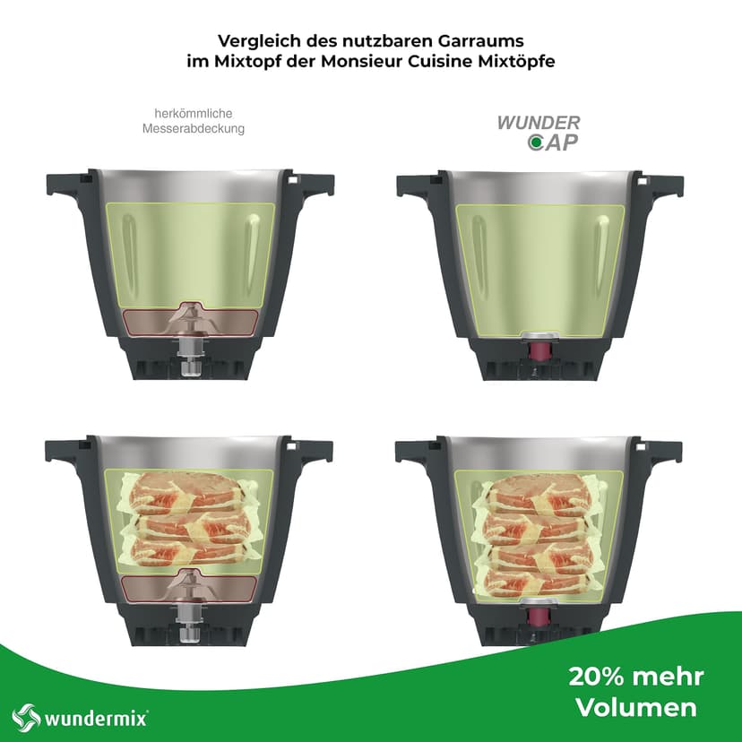 Wundermix - WunderCap® cache-lame pour robot de cuisine Monsieur Cuisine (Connect, Trend, Smart) • Accessoire révolutionnaire pour cuisson sans lame • Accessoire Wundermix - 5