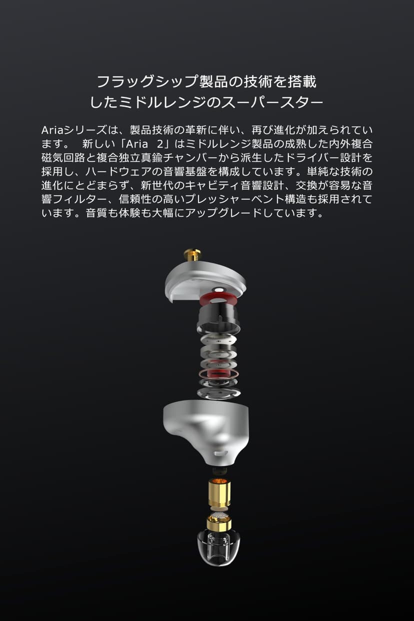 Moondrop ARIA 2 In-ear Headphone - 3