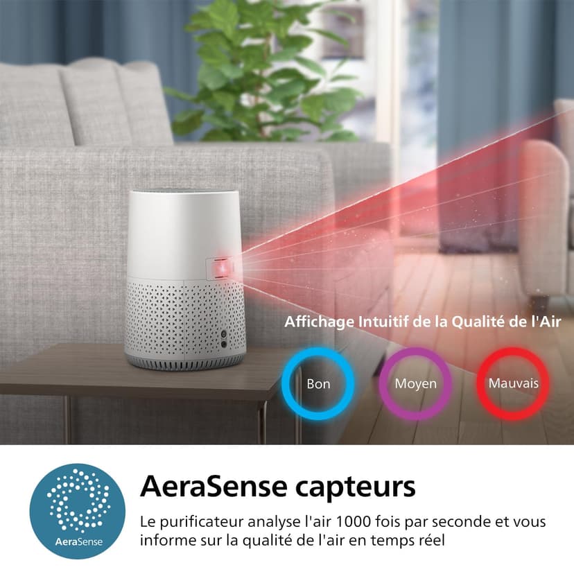 Philips Purificateur d'Air Séries 600, Capteur Intelligent, Pour les personnes souffrant d'allergies, Filtre HEPA éliminant 99,97% des polluants, Jusqu'à 44 m2, Contrôle par App, Blanc (AC0651/10) - 7