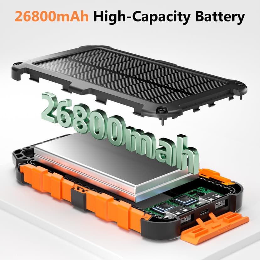 Solar Power Bank 26800mAh, PD15W USB C Portable Solar Charger Fast Charging External Battery Pack with 3 Outputs 2 Inputs and LED Light for Outdoor Phone Tablets and More - 6