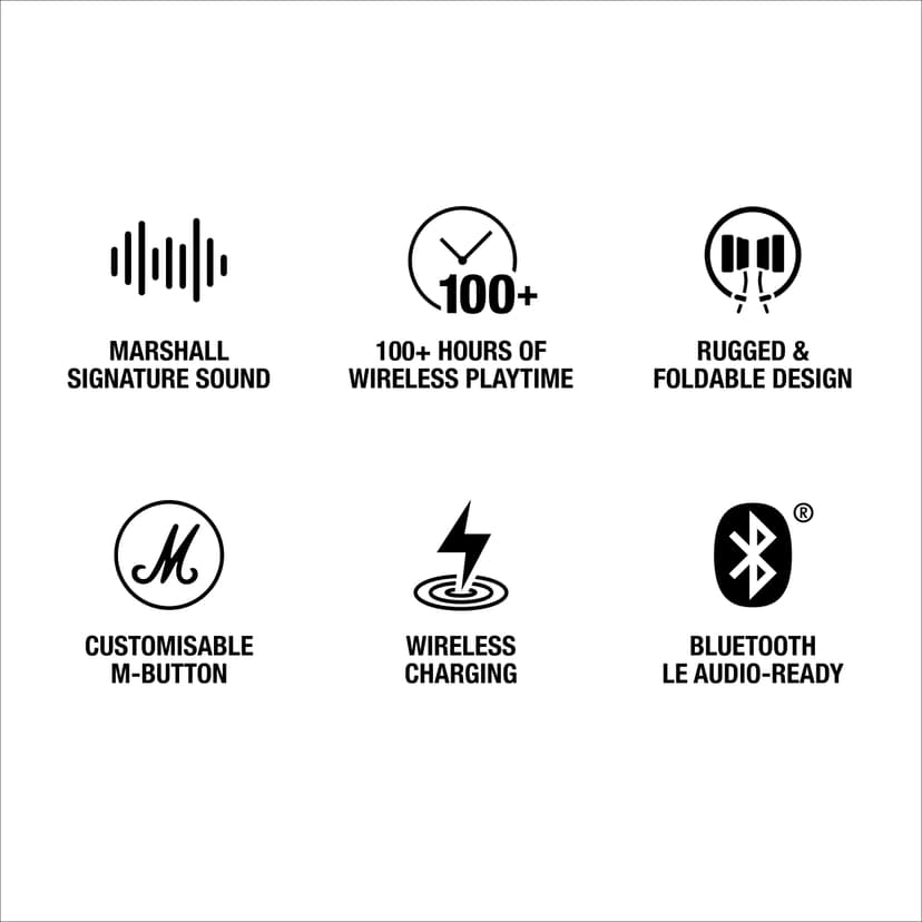 Marshall Major V On-Ear Wireless Bluetooth Headphones - Midnight Blue - 7