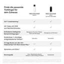 Google Nest Doorbell Battery Operated Doorbell with Video Function, Black/White, 1 Piece (Pack of 1), 960p - 5