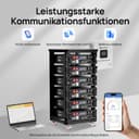 ECO-WORTHY Batterie Lithium 48V 100Ah*3 Bluetooth avec BMS 100A, LiFePO4 15,36kWh 3U pour Rack de Serveur avec Prise en Charge Can&RS485 pour système Solaire Complet, système photovoltaïque - 2