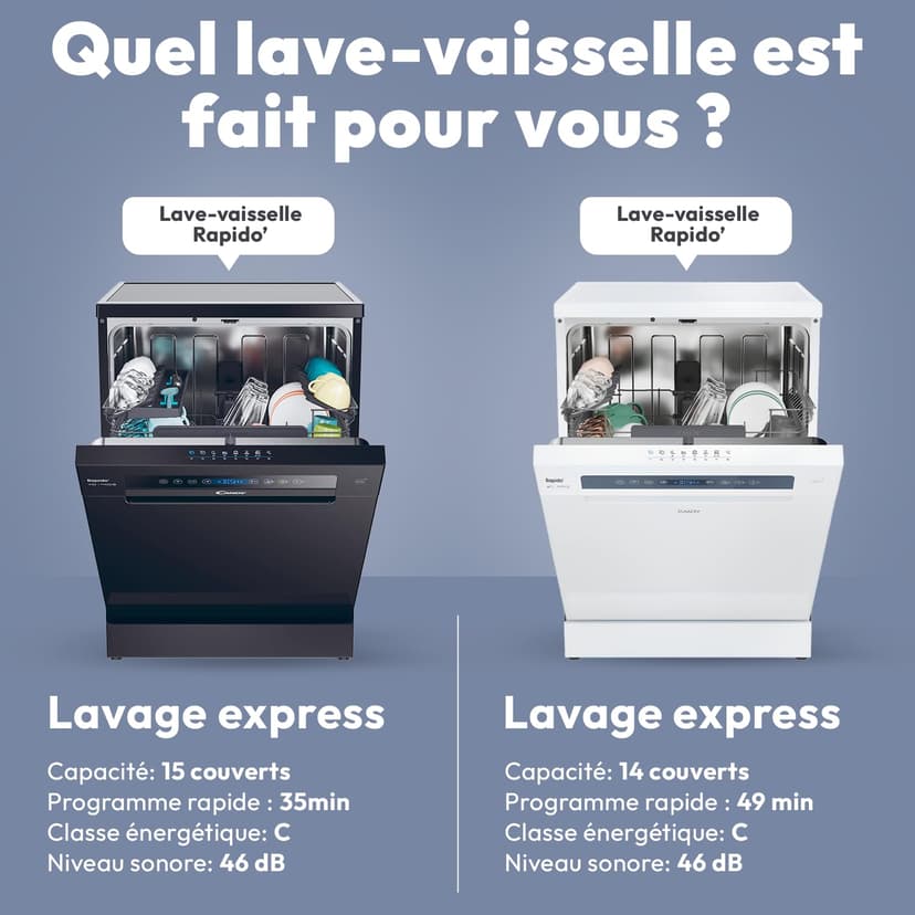 CANDY - Lave-Vaisselle - Pose Libre - 15 Couverts - Classe Énergétique C - Maxi Cuve, Wash & Dry 35 min, Ouverture Automatique, Contrôle à Distance - Noir - 60 x 85 x 60 cm - Modèle CF 5C6F0B - 5