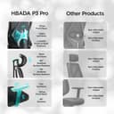 Hbada P3 Pro Ergonomic Office Chair with 2D Adjustable Lumbar Support, 3D Adjustable Headrest and Armrest, 135° Stepless Tilt Function, Black - 5